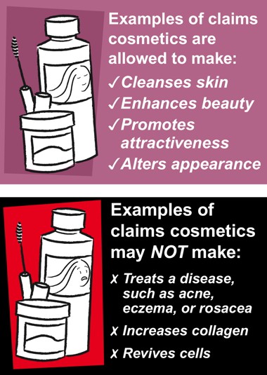 cosmetics-drugs