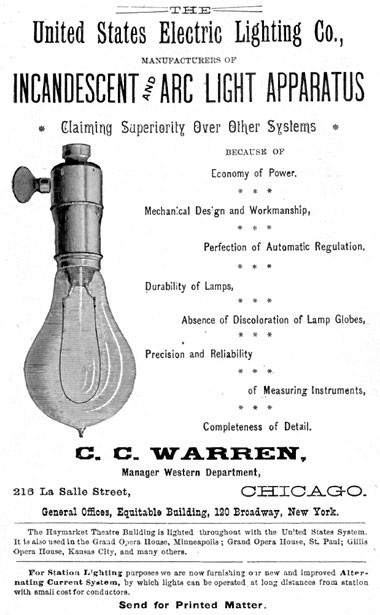1887 Electric light bulb