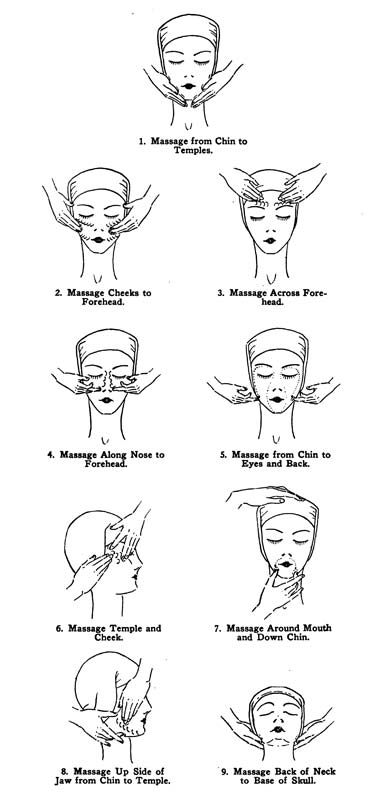 Facial Massage Movements 103