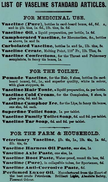 1884 Vaseline Standard Articles