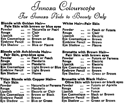 Innoxa Colourscope