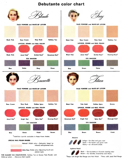 Debutante colour chart