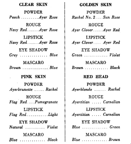 1940 Harriet Hubbard Ayer Make-up Chart