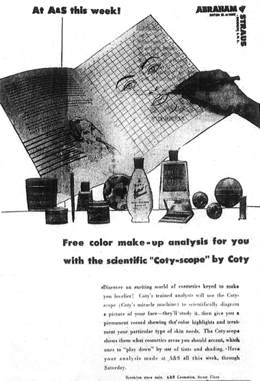 1953 Coty-Scope