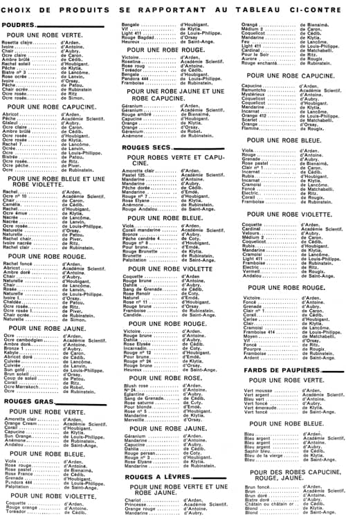 1935 Votre Beaute colour chart