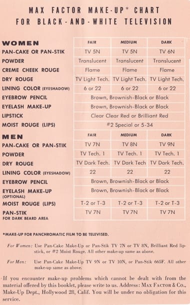 Max Factor Pan Stick Makeup Color Chart