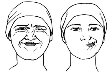 1946 Some Verni facial exercises