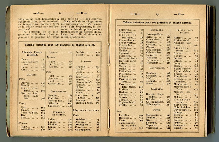 Dictionnaire soins de beaute pages 22-23