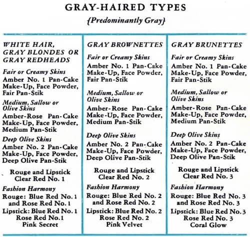 Max Factor Color Harmonies for Gray-Haired Types