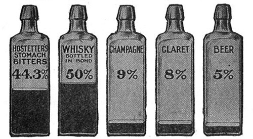 Alcohol comparison